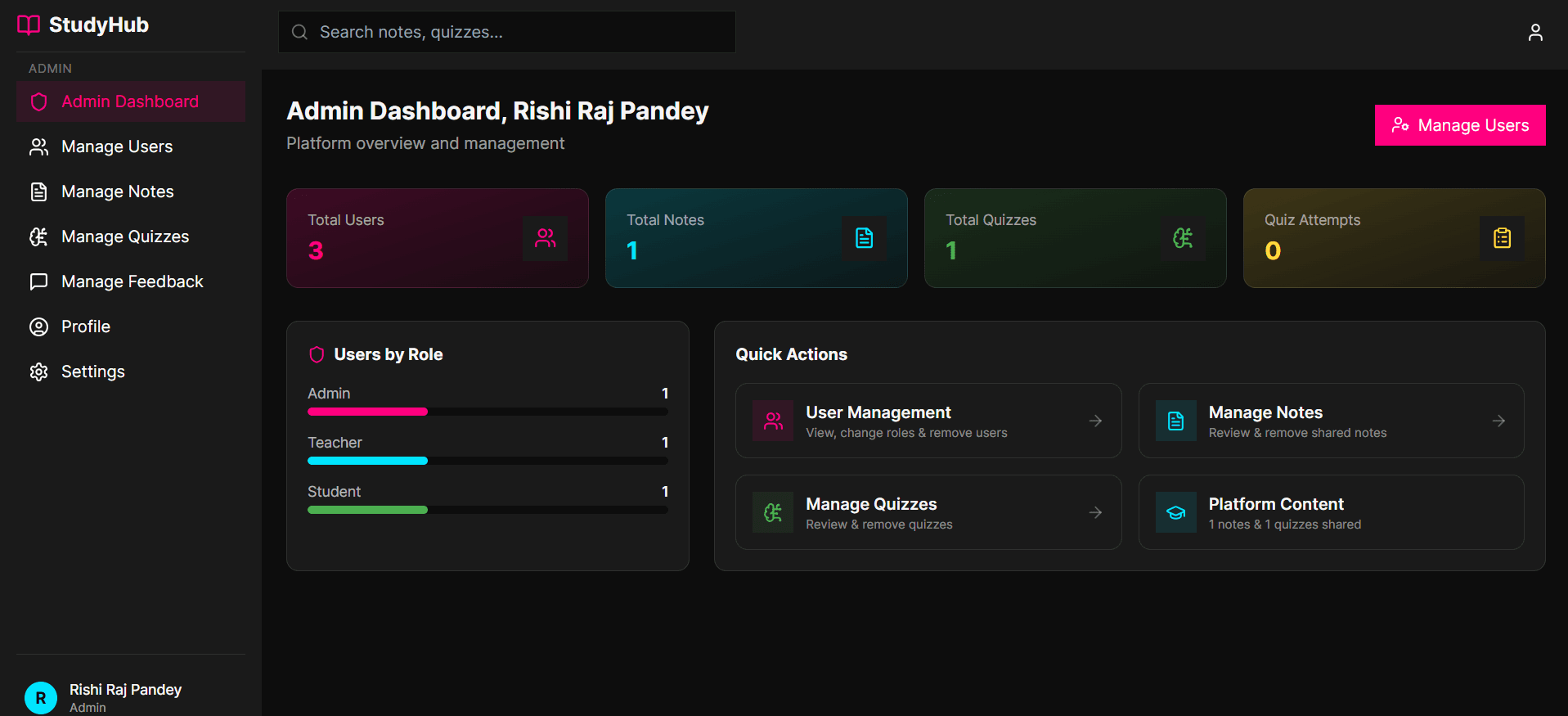 StudyHub admin dashboard